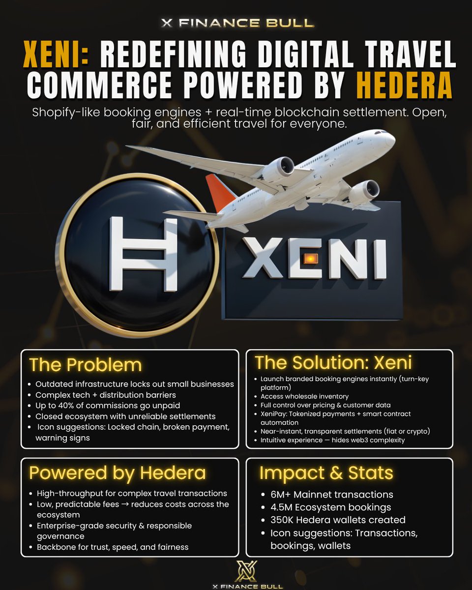 X Finance Bull tweet media