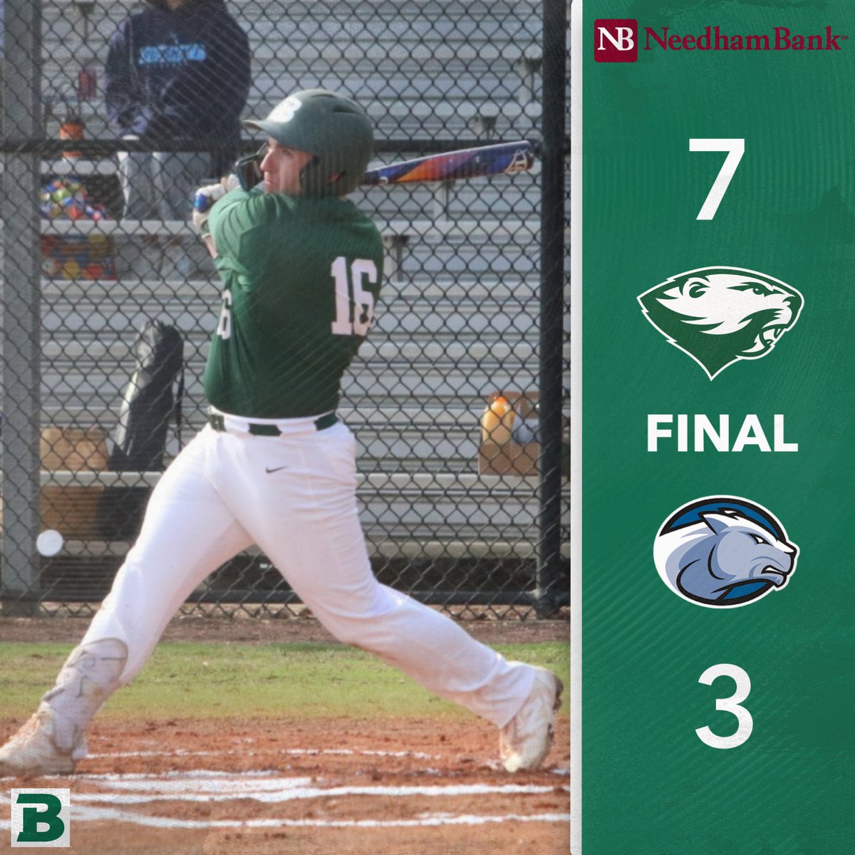 BabsonAthletics's tweet photo. Ryan Grace, Ben Valente and Ryan Liss all homered, and Jason Finkelstein gave up two runs over 7.0 innings as @BabsonBaseball extended its winning streak to five with a 7-3 victory at @wheatonlyons on Tuesday. #GoBabo #d3baseball https://t.co/tyVXglgC5e