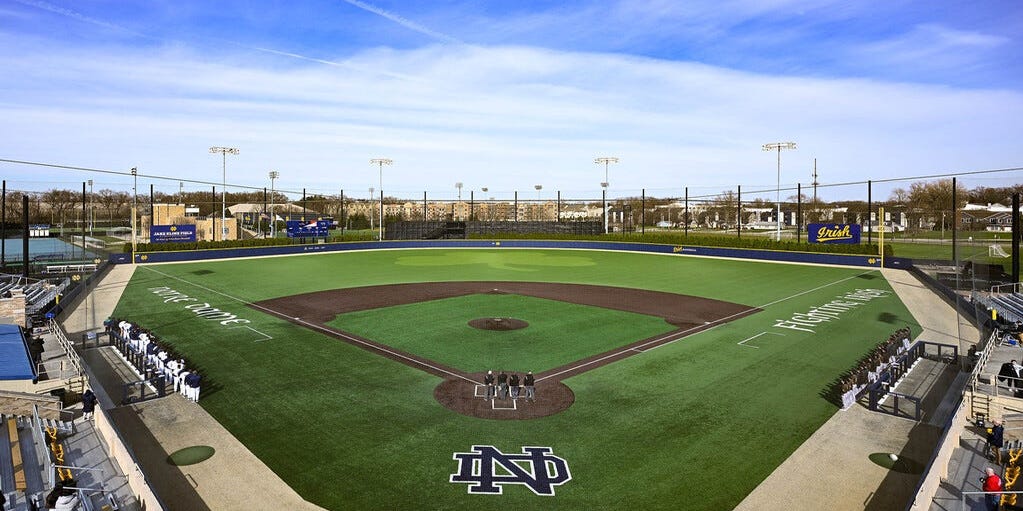 Fighting Irish Wire tweet media