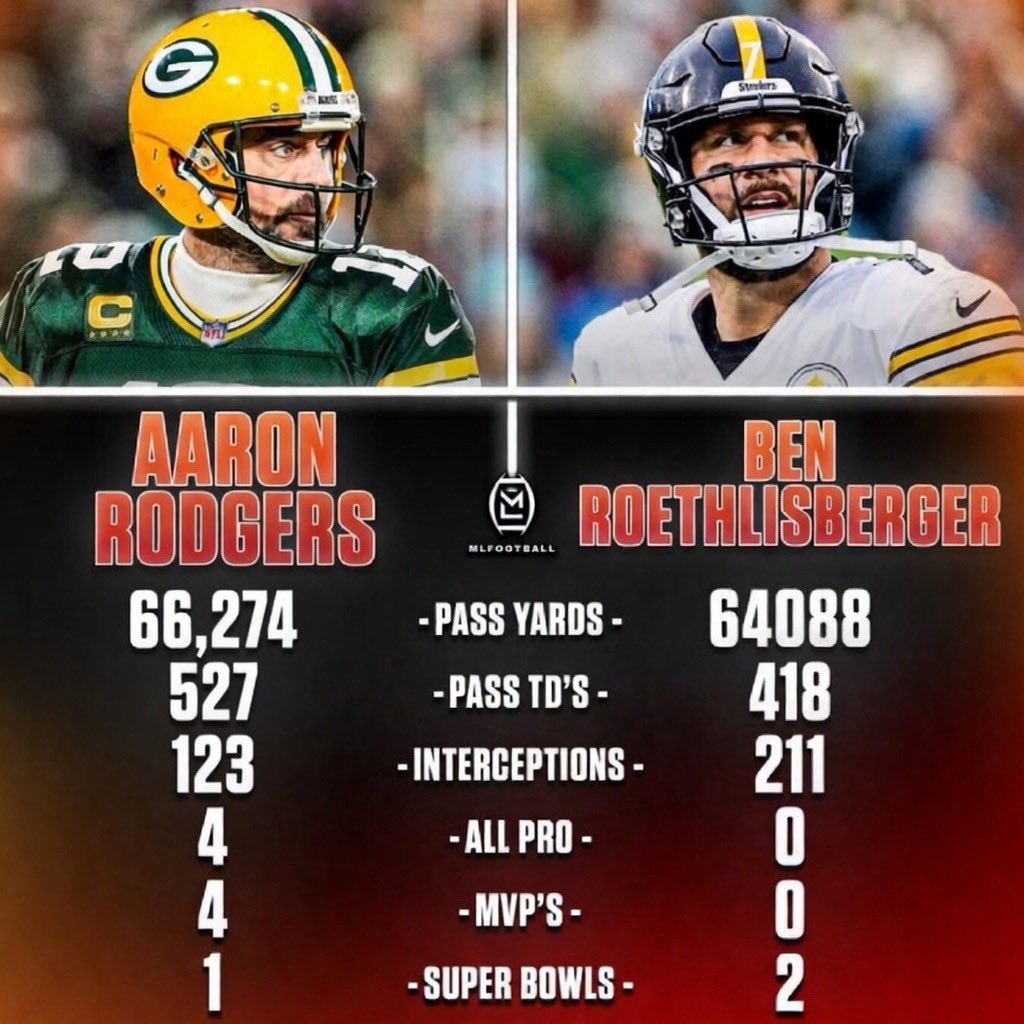 MLFootball tweet media