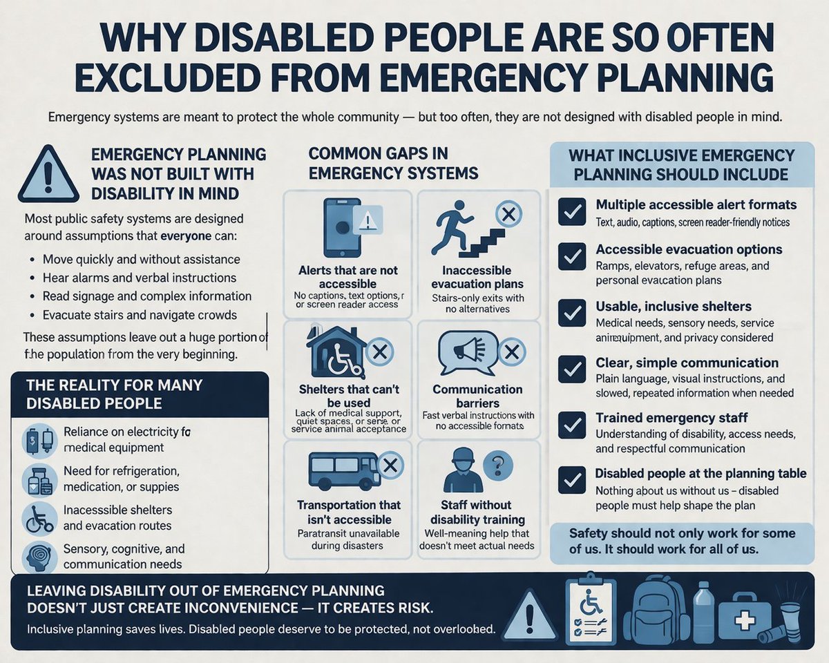 What happens in an emergency when the system was never built with disabled people in mind?

That is the question too many people still avoid.

My new post:
disabledguy.ca/2026/03/why-di…
