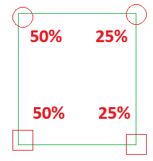 Tangotiger 🍁 tweet media