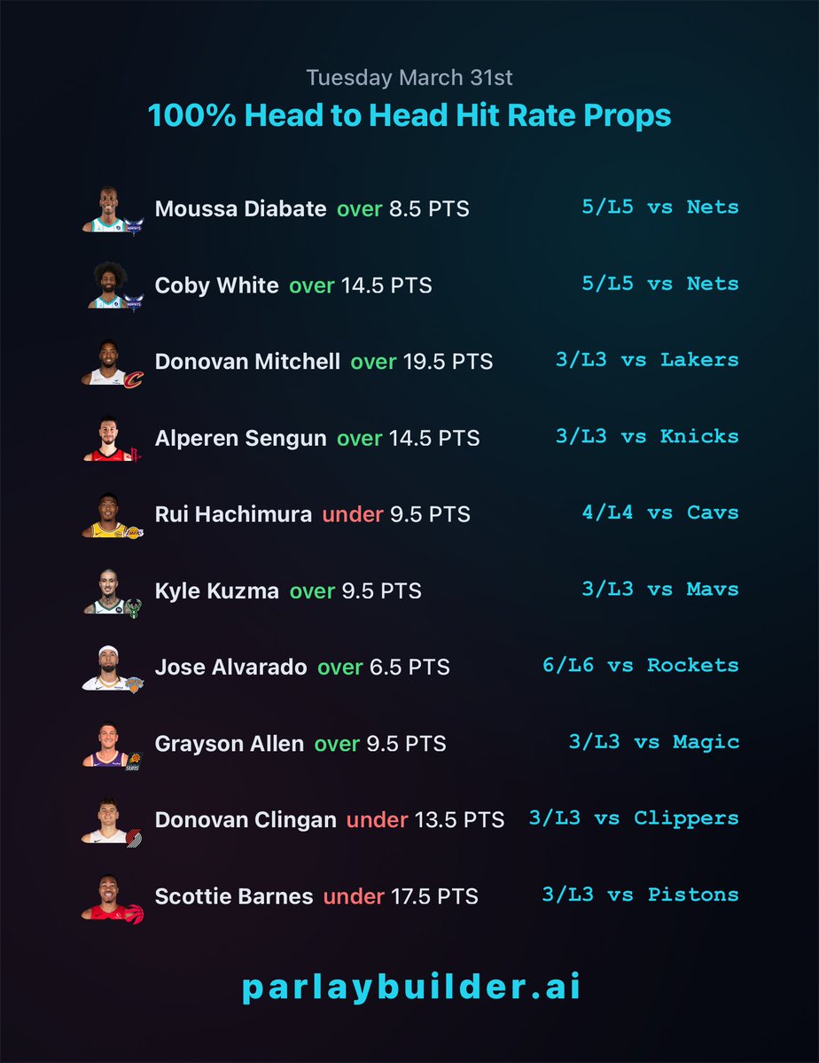 ParlayBuilderAI tweet media