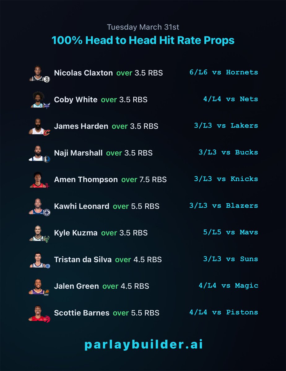 ParlayBuilderAI tweet media