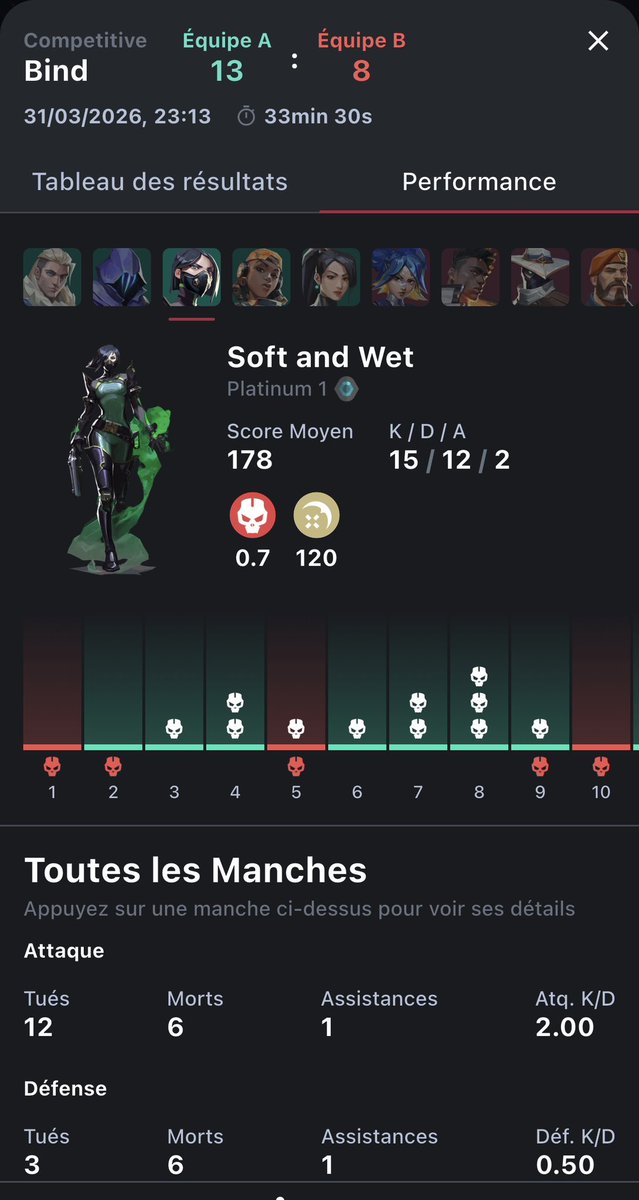 PRX willy flingo tweet media