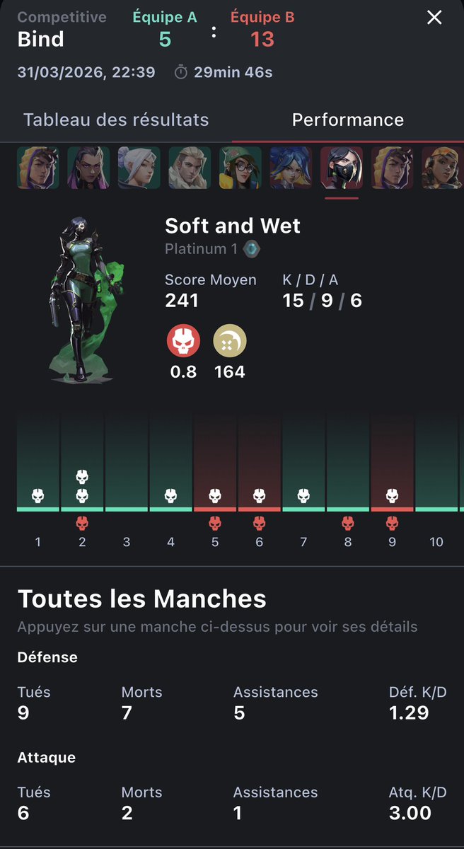 PRX willy flingo tweet media