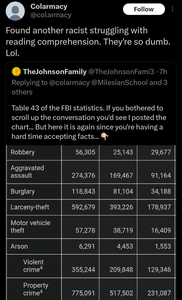 TheJohnsonFamily tweet media