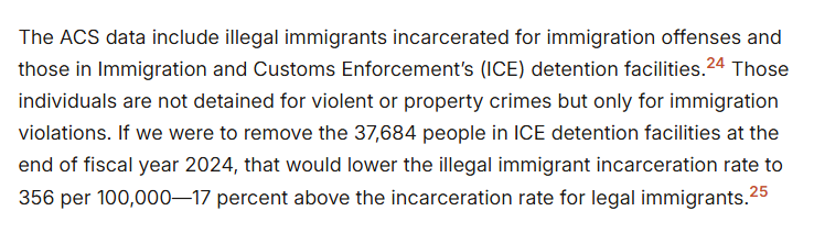 The Alex Nowrasteh tweet media