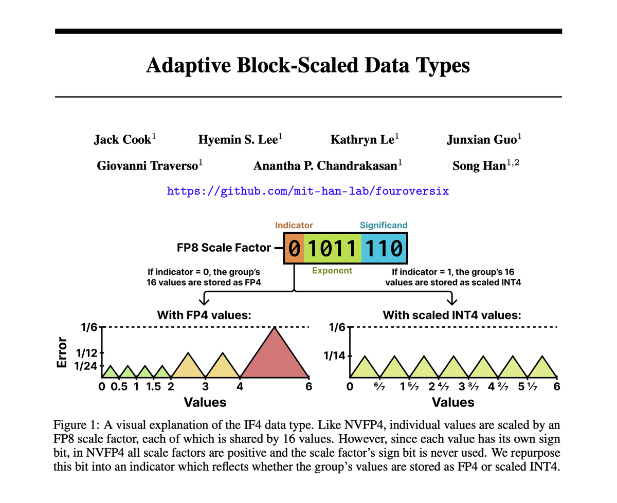 Jack Cook tweet media