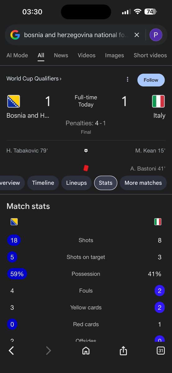 Pradyuth tweet media