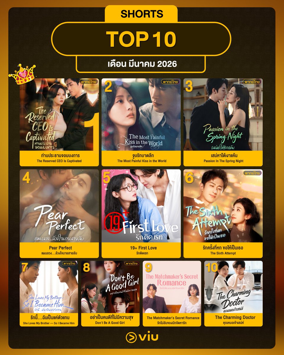 Viu Thailand tweet media