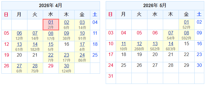 SRS（LC4300万） (@srs20170526) / Posts / X