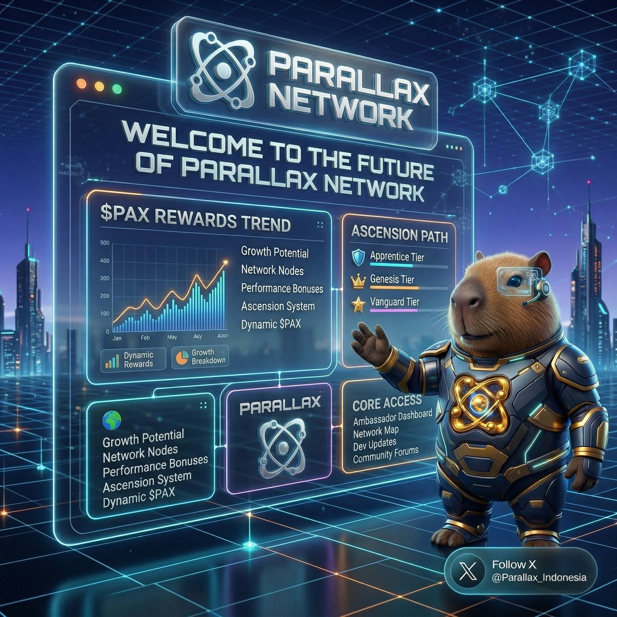 Parallax Indonesia tweet media