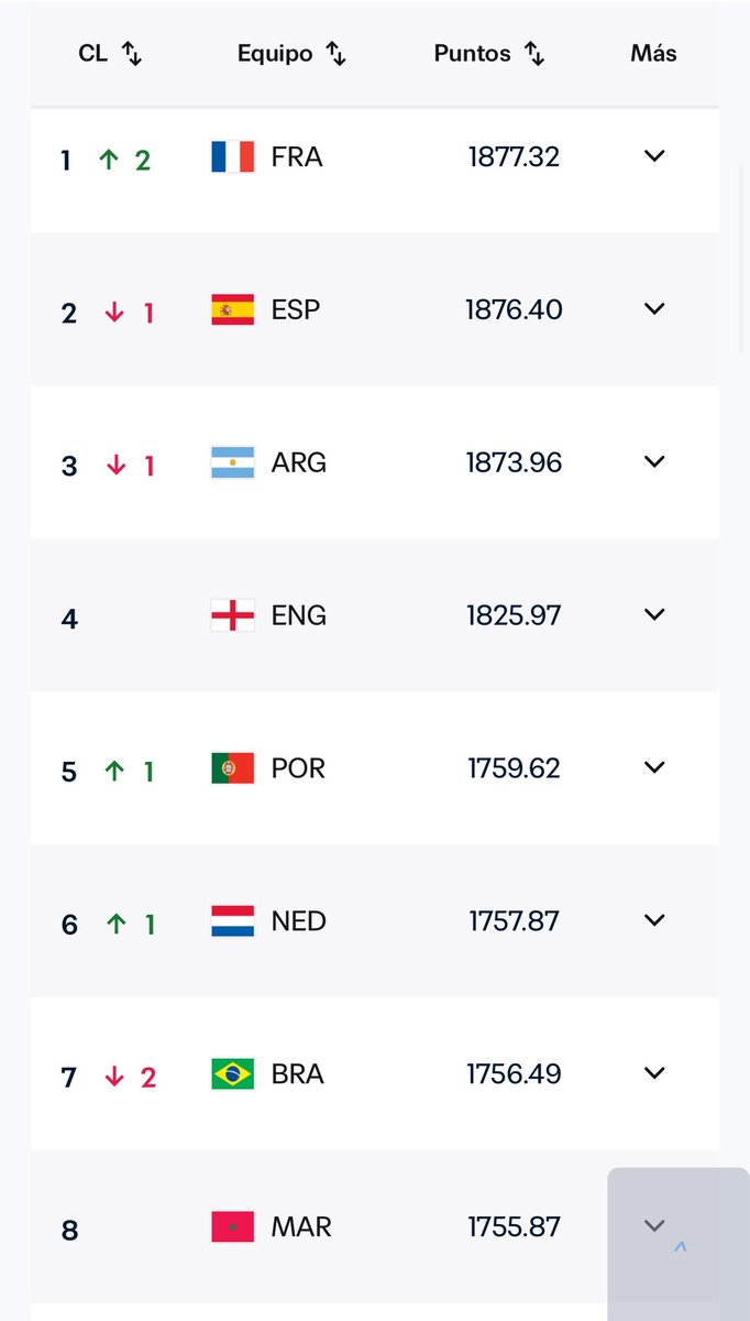 Allouch🇻🇮 tweet media