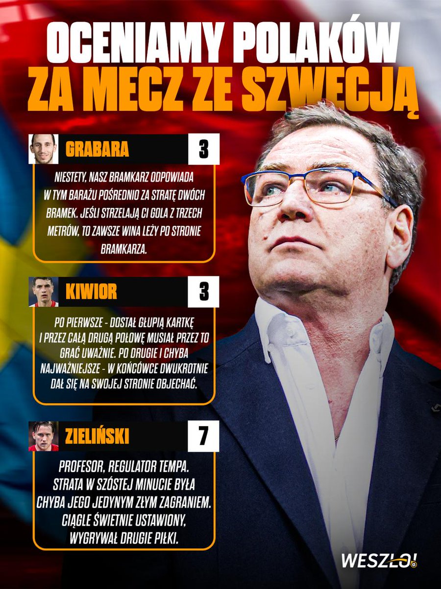Weszło! tweet media