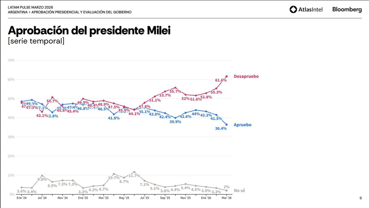 📚🏺Charles de Ch🅰️rdin 🇫🇷🏺📚 tweet media