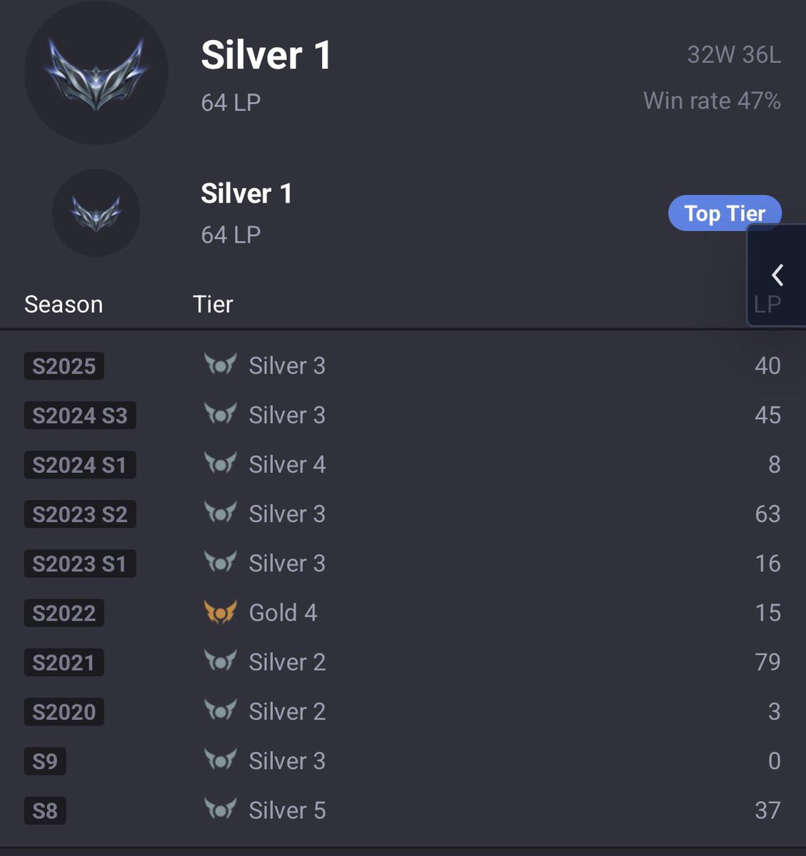 ellie ✧.* tweet media