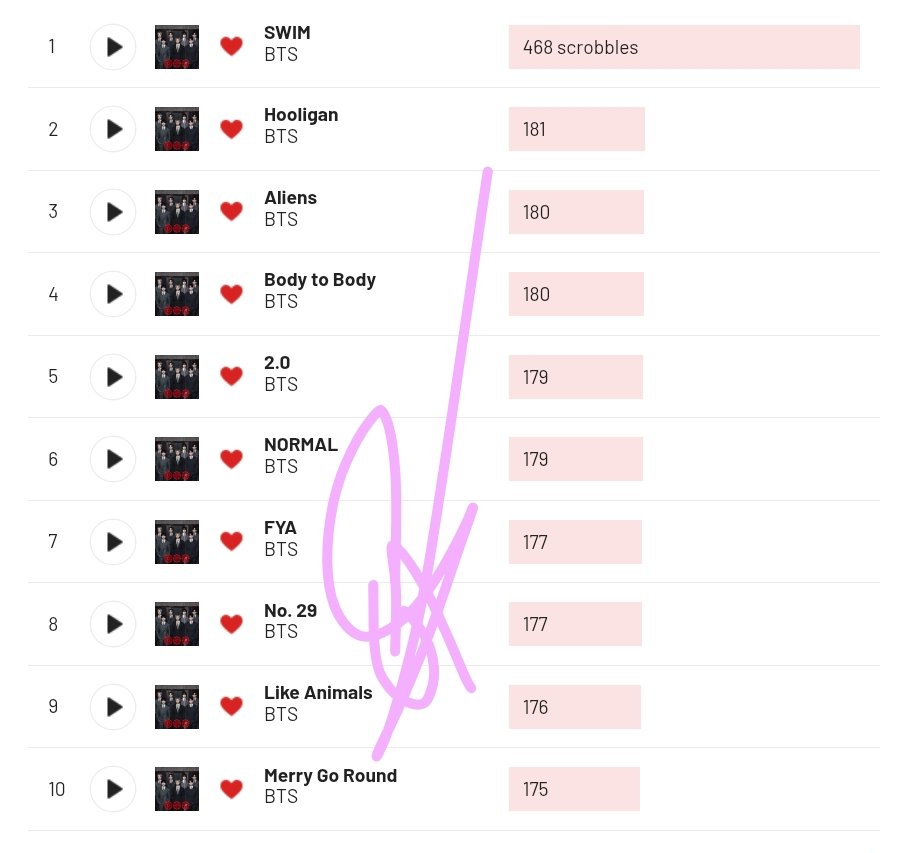 gys⁷ | ARIRANG ⦿ ☰ ☲ tweet media