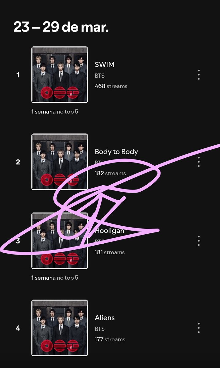 gys⁷ | ARIRANG ⦿ ☰ ☲ tweet media