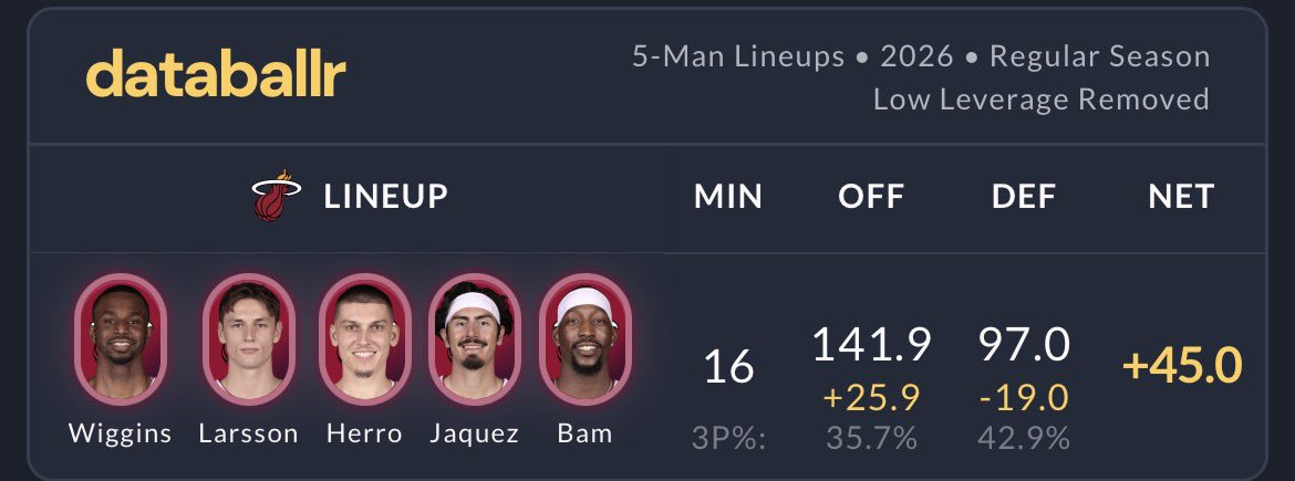 𝕸𝖎𝖑𝖊𝖘 🚨 tweet media