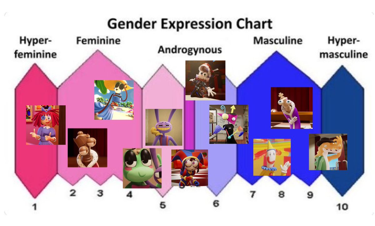 bee 𓏲ּ𝄢 tweet media