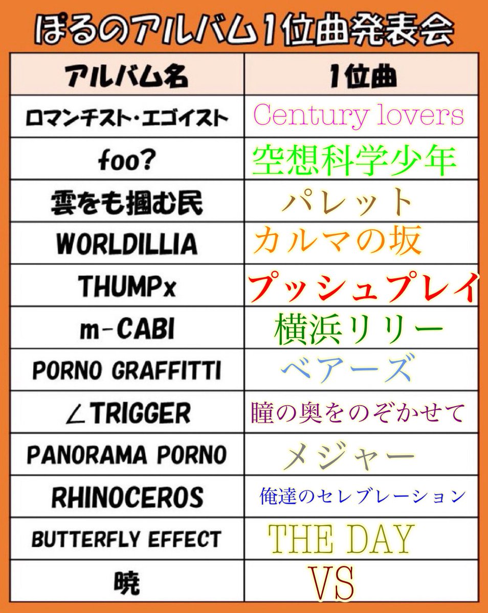 【ﾊﾈｳﾏ】【ﾀﾈｳﾏ】【ｷｬｯﾁｻﾞﾊﾈｳﾏ】の年✲優璃 tweet media