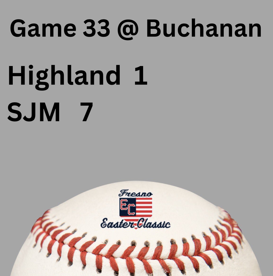 FresnoEasterClassic tweet media