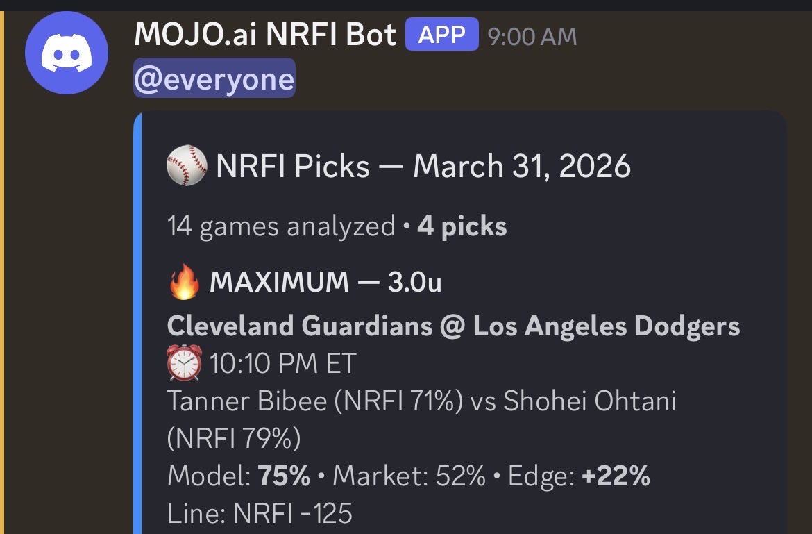 MOJOai_'s tweet photo. NFRI bot has been on point..

Discord has all plays…
#mlb #MLBBets https://t.co/zkXKCxgl6i