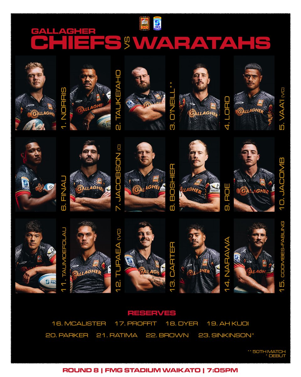 Cheefes Rugby Gallagher Chiefs (@ChiefsRugby) / Posts / X