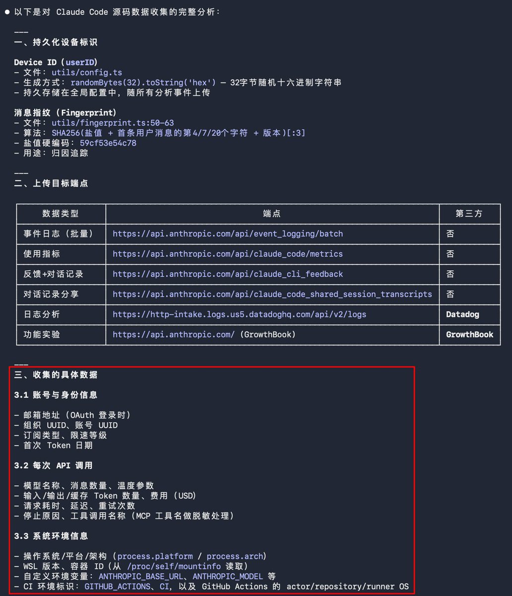 Claude code封号咋避，纯属运气