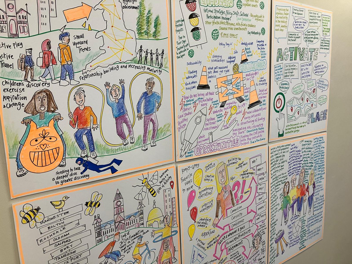 HorizonsNHS's tweet photo. Train delays nor hail stopped us! 🌧️🚆

140 colleagues came together in Manchester to explore how we get 11M+ people more active. 

From national strategy to neighbourhood action. Big ideas, brilliant speakers, sketch notes, and powerful conversations. https://t.co/DrV35iX98I