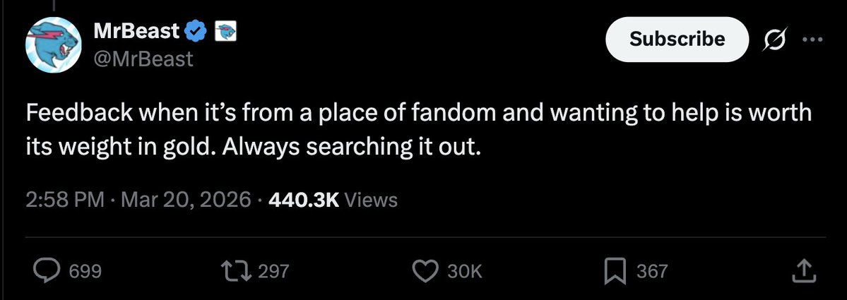 MrBeast Statistics tweet media