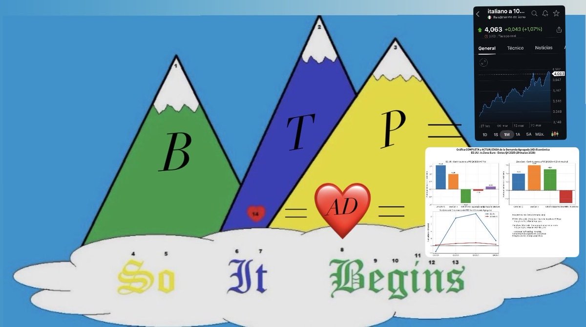 Yeraitrade tweet media