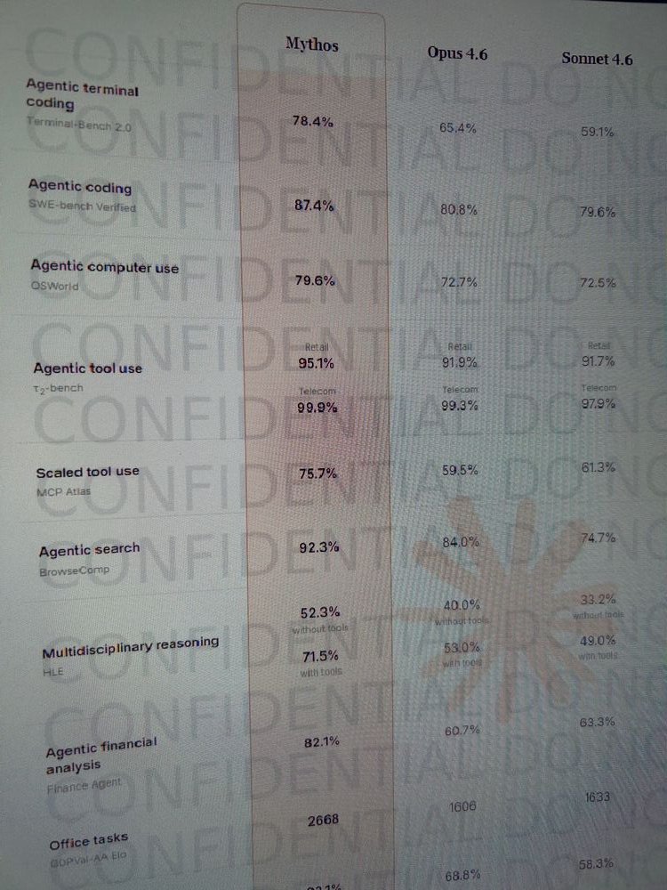 leo 🐾 tweet media