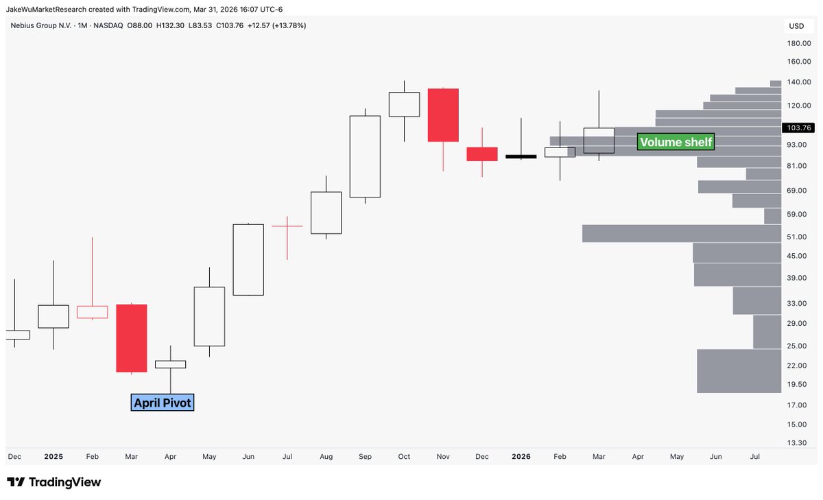 Jake Wujastyk tweet media