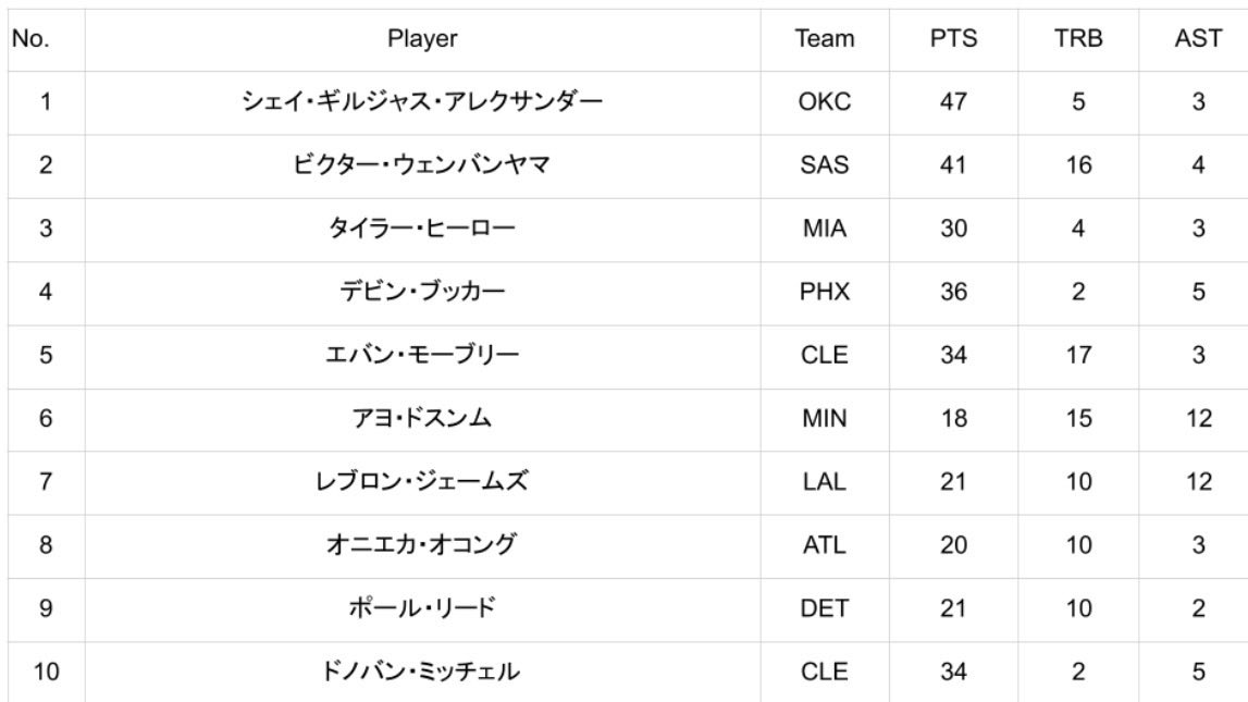 The Playmaker tweet media