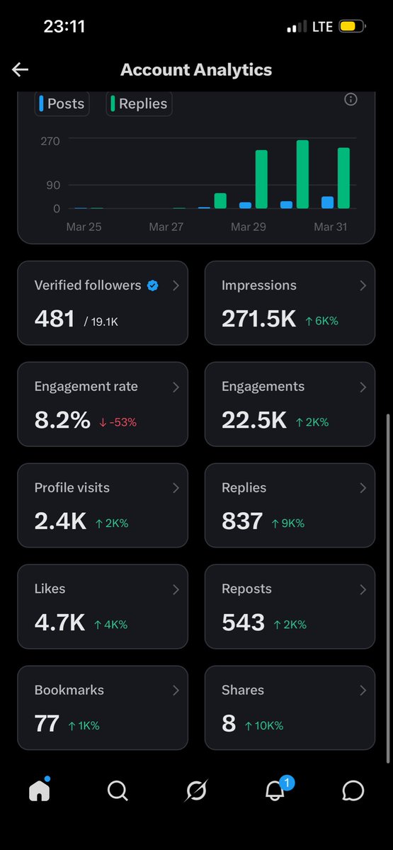 Jidderh ❤️ tweet media