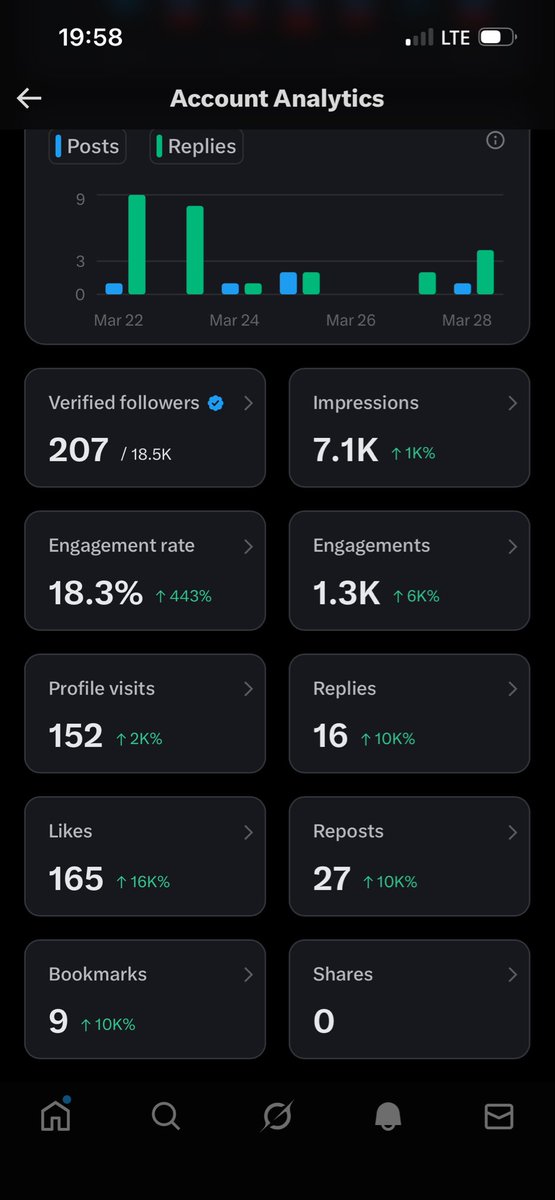 Jidderh ❤️ tweet media