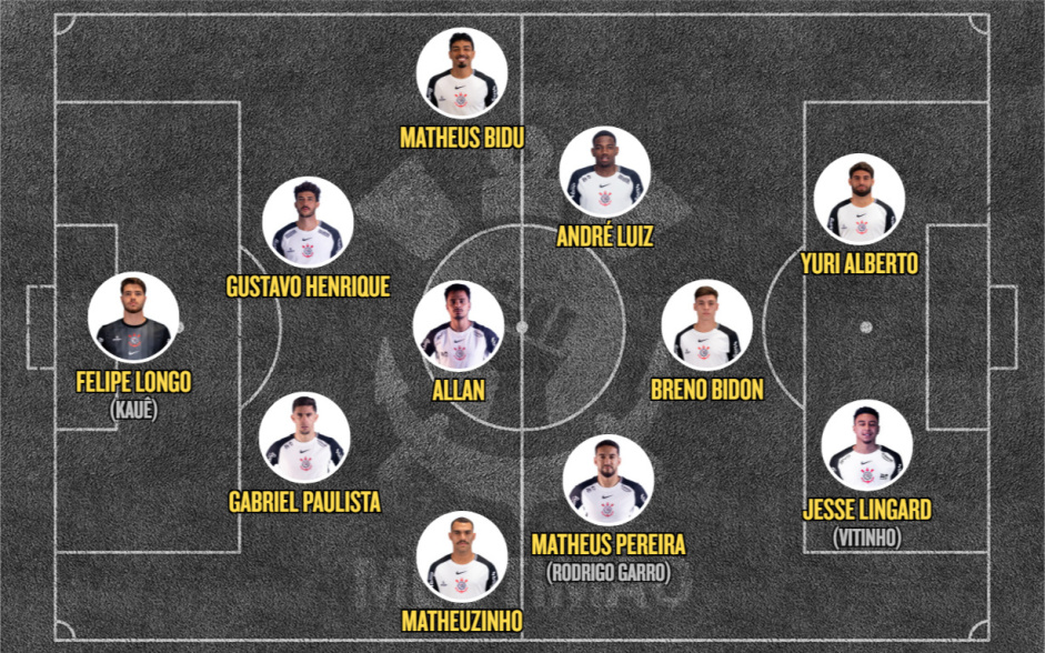 Meu Timão tweet media