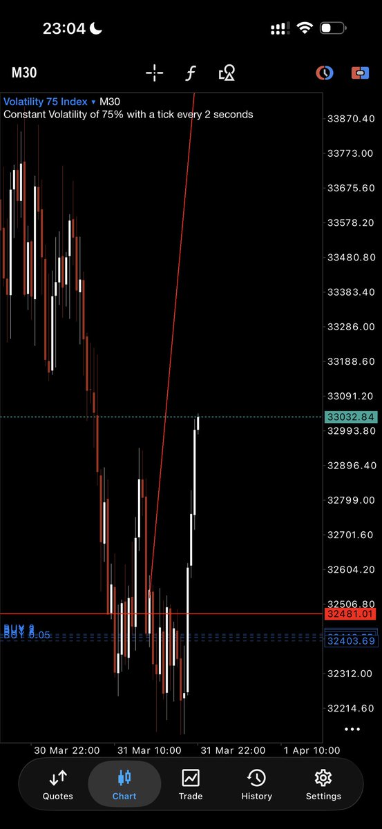 PrivateDC tweet media
