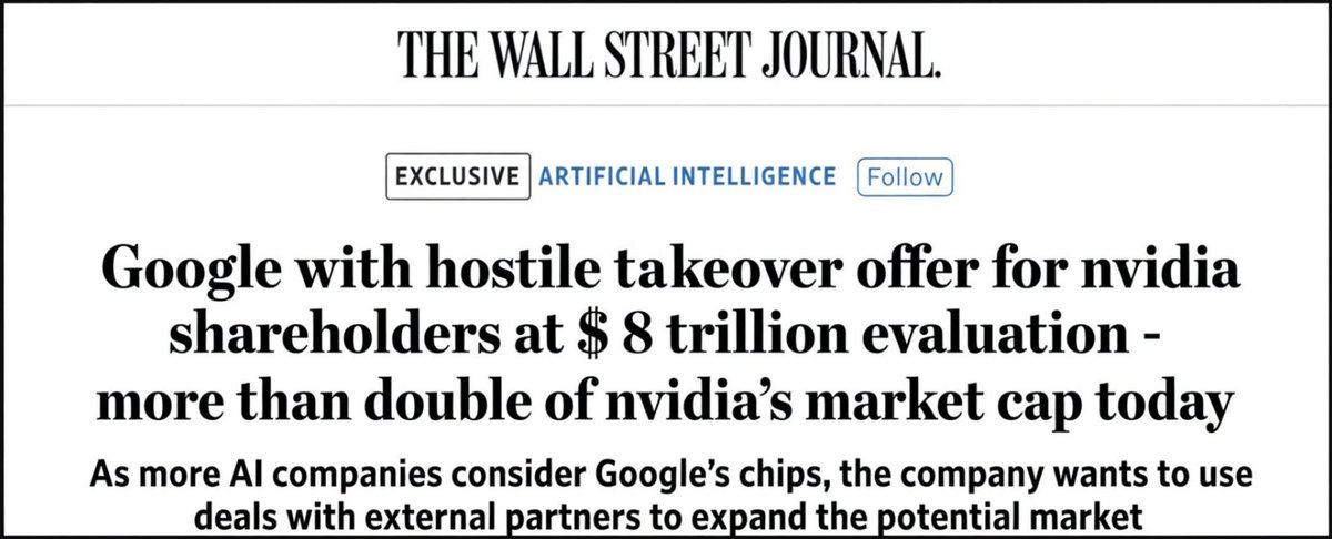 exQUIZitely 🕹️ tweet media