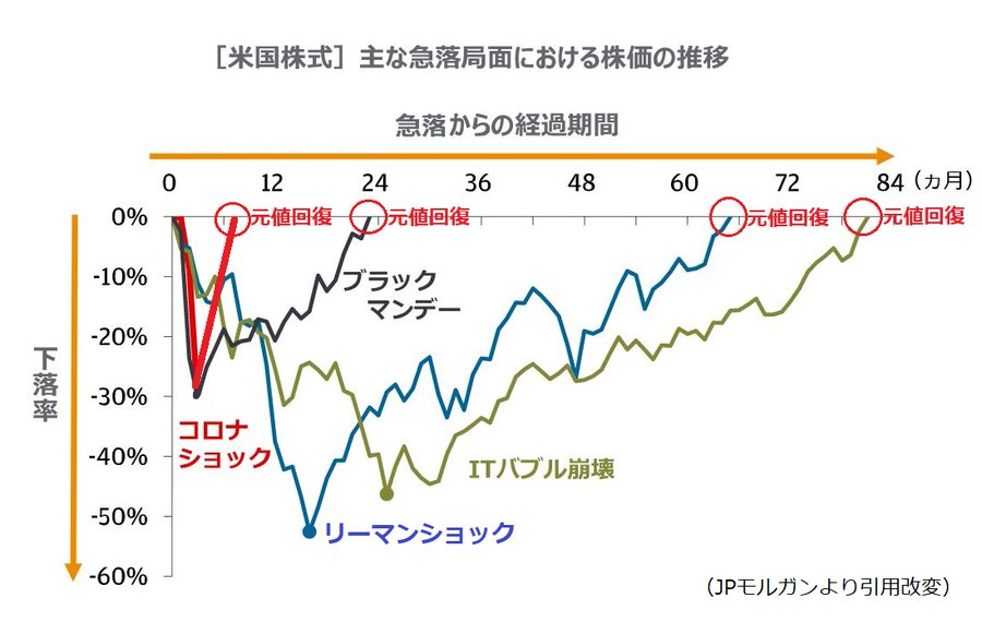 黒岩 恒一郎 tweet media