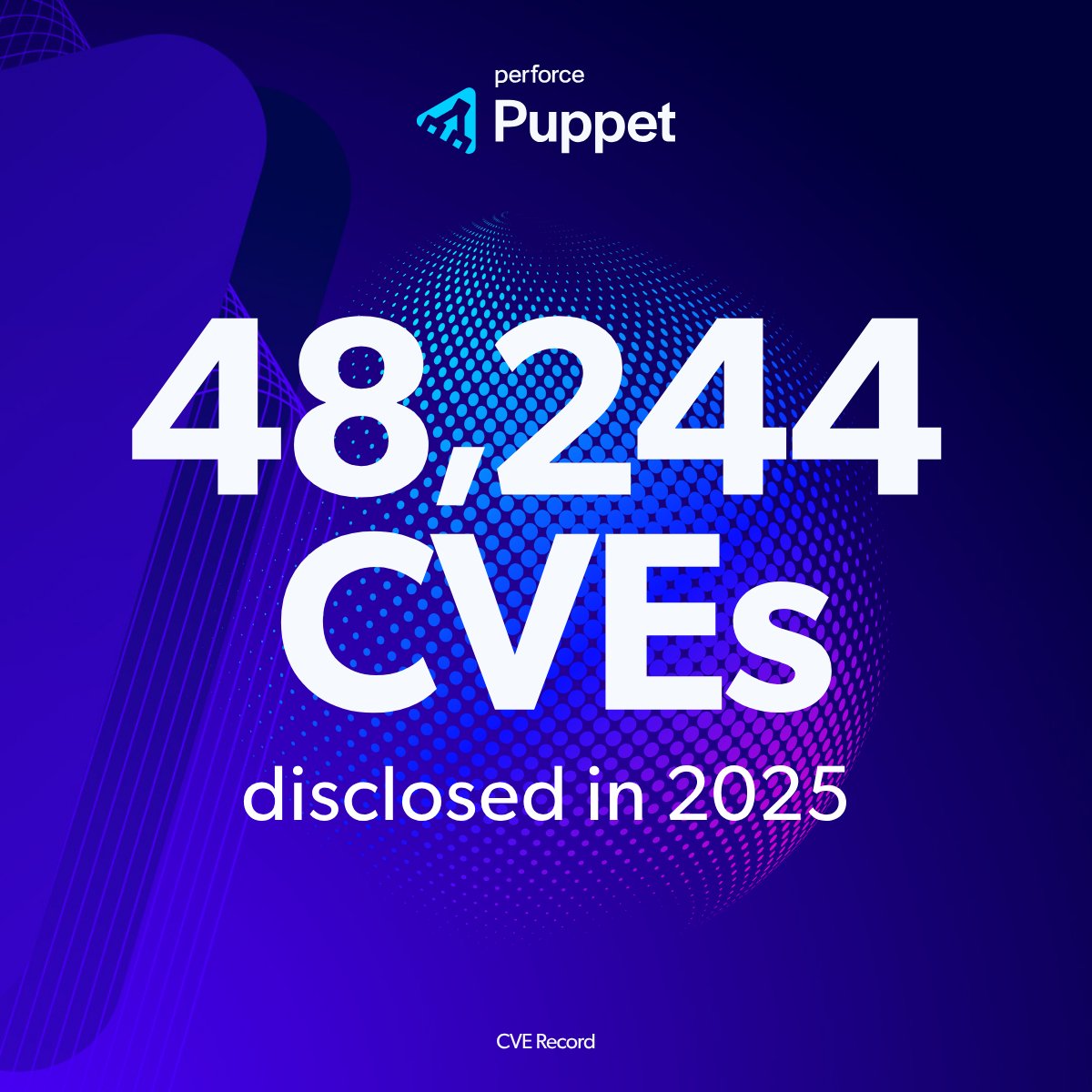 Perforce Puppet tweet media