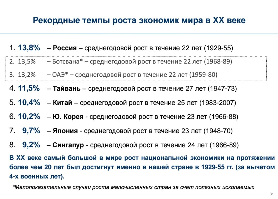 Yury Pulvas tweet media