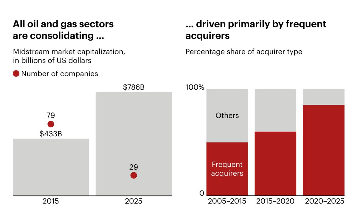 The Icahnist tweet media