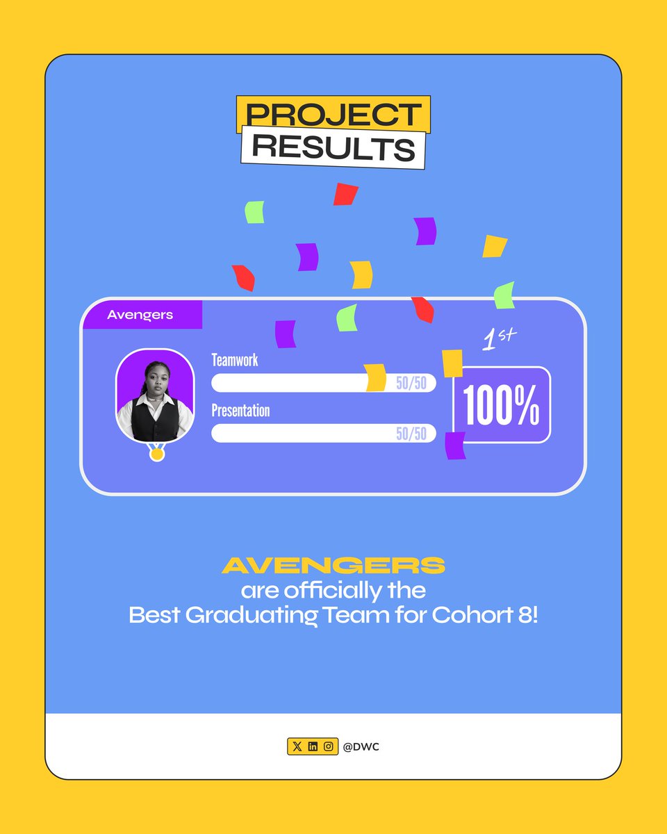 eriqueenah's tweet photo. My team did their big one at the DWC Project presentations. If you didn't attend there's no problem, let me show you some of the magic we made in the sketch Phase https://t.co/MlA1HGbhJu