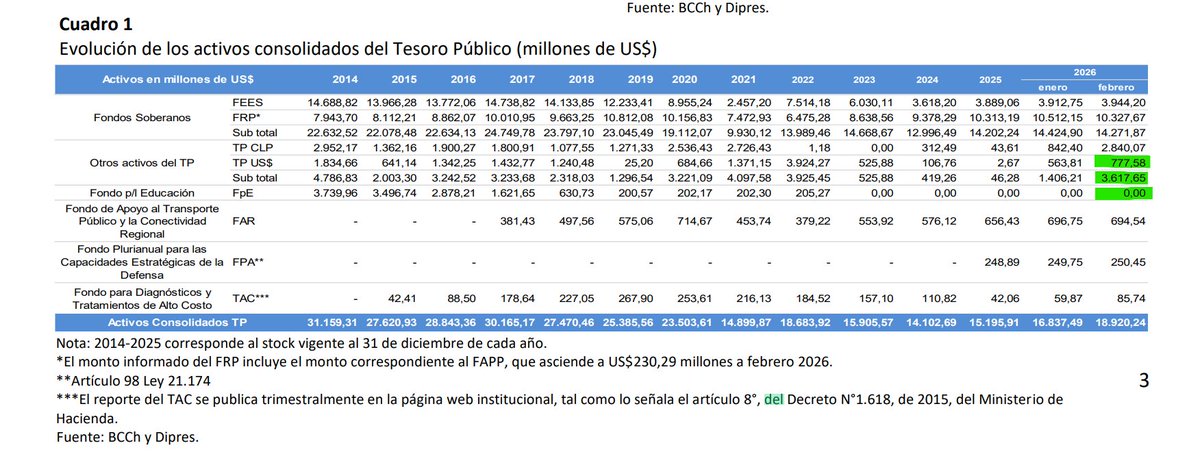 Jaime Peña y Lillo D tweet media