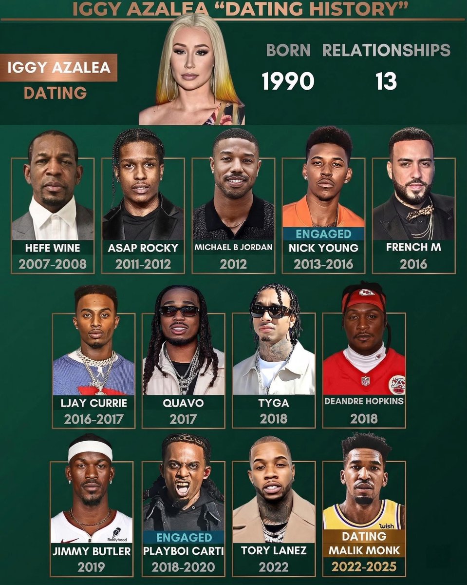 Dis Is Hip Hop tweet media