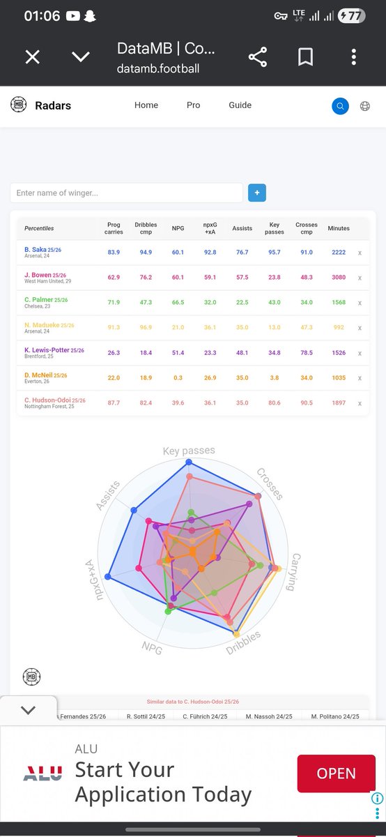 Ja Gunner tweet media