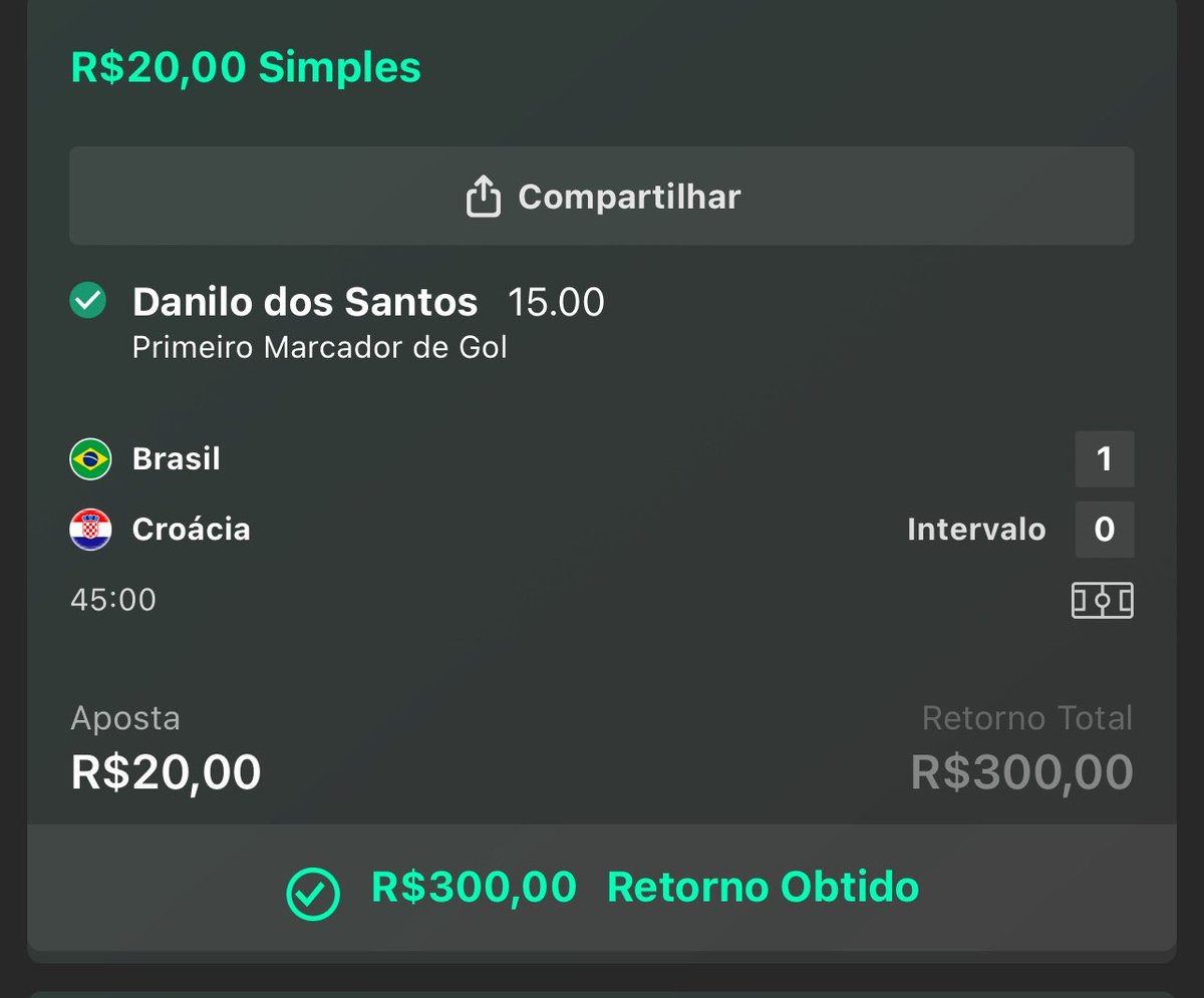 JhonzinTips 🤑🤑 tweet media